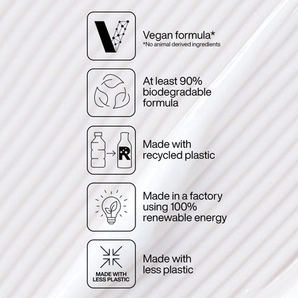Redken 2024 Purpose Landing Page Feature 2 Column